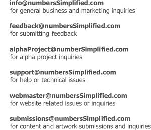 email information